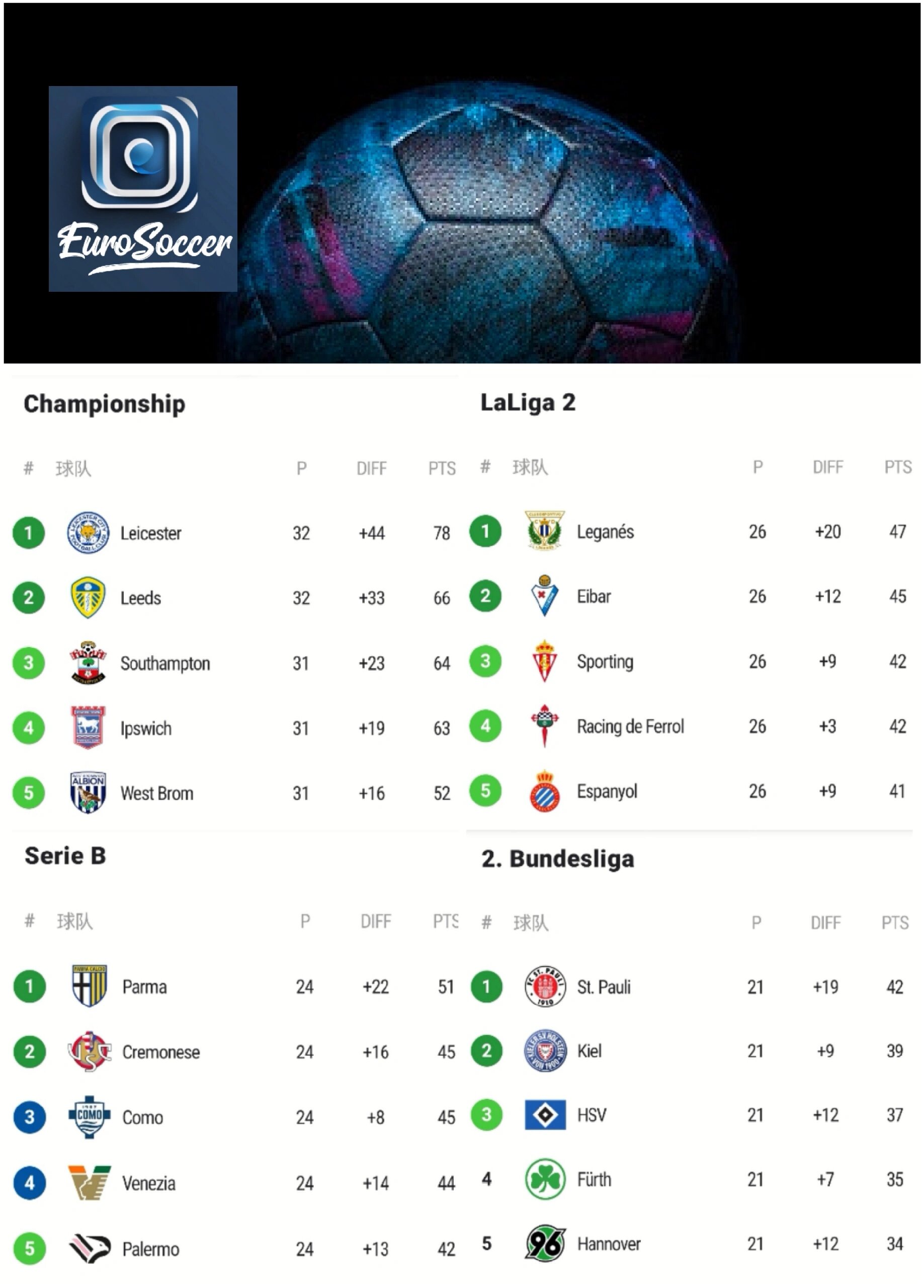 MILAN体育-德甲积分榜形势复杂，变化迅速