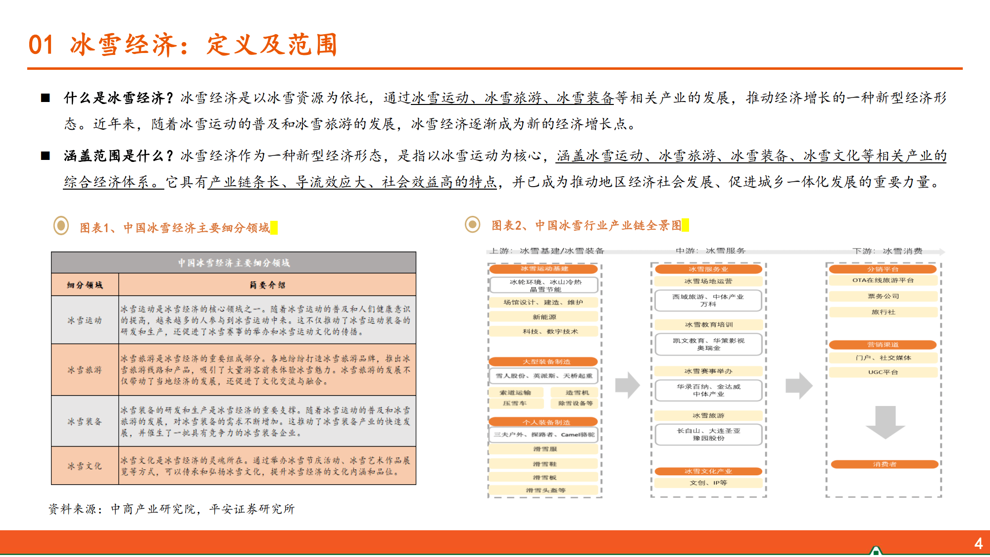MILAN SPORTS-&quot;运动员多元发展：广告、慈善、商业全方位布局&quot;的简单介绍